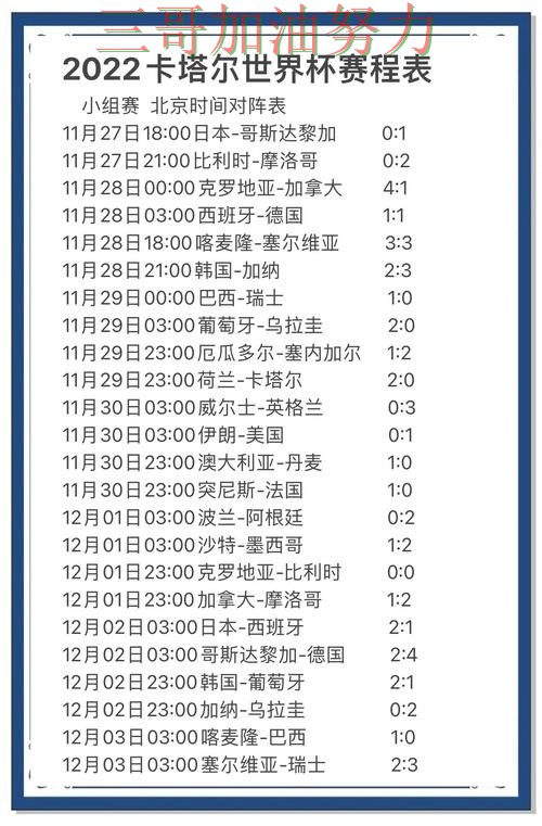 世界杯投注全面评测：怎么选其实很简单（全球总决赛）