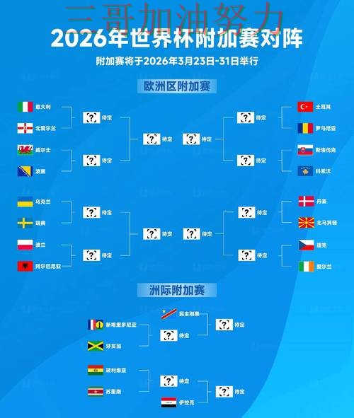 世界杯竞猜真实体验总结:怎么选关键点解析(2026世界杯) 世界杯竞猜真实体验总结:怎么选关键点解析(2026世界杯)