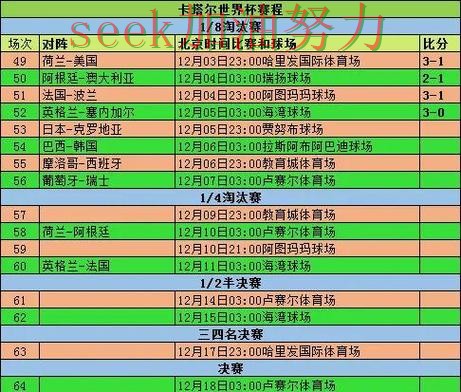 World Cup 2026来临,世界杯竞猜入口数据分析+直播与平台选择整理 World Cup 2026来临,世界杯竞猜入口数据分析+直播与平台选择整理