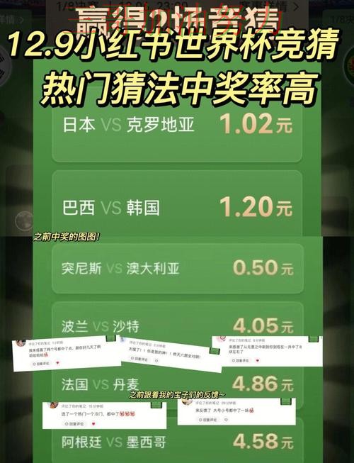 世界杯竞猜平台排行如何操作？一篇讲清楚｜真实体验（世界杯直播）