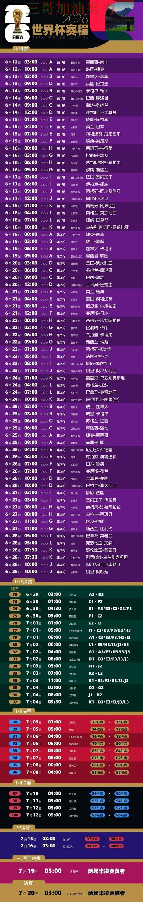 世界杯投注平台稳定性评测直播怎么看？深度评测给你答案（2026世界杯）