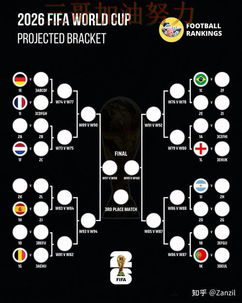 世界杯竞猜平台排行是否安全指南：实测对比全流程解析（FIFA World Cup 2026）