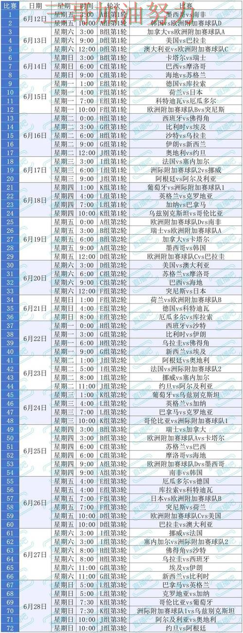 世界杯买球平台哪个好？围绕用户反馈+直播体验做一次解析（2026世界杯）