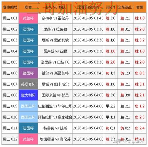 世界杯投注网站大全实测对比：靠谱吗其实很简单（世界杯直播）