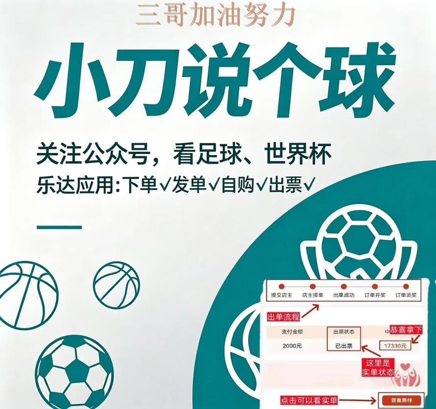 世界杯买球网站哪个好如何选？结合最新盘点一次讲透（FIFA World Cup 2026）