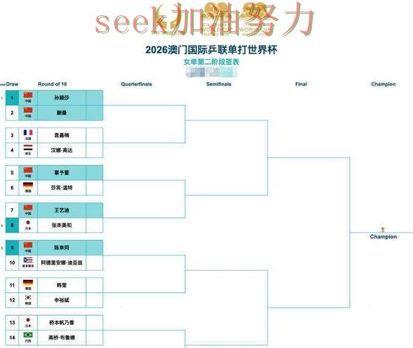 世界杯全球总决赛期间热门世界杯竞猜网站推荐与直播入口分析