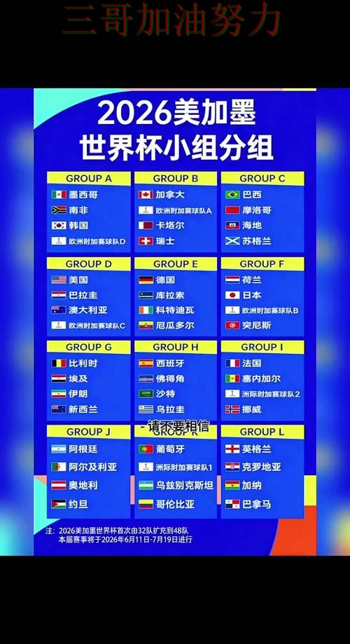 世界杯买球网站哪个好如何选？结合最新盘点一次讲透（FIFA World Cup 2026）