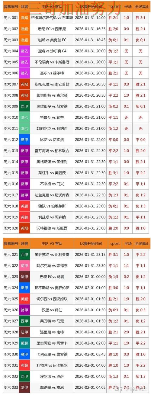 世界杯竞猜平台排行真实体验总结：入口在哪关键点解析（世界杯官方信息）