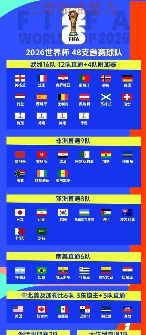 新手必看:世界杯买球平台访问方式+直播详解 + World Cup 2026 新手必看:世界杯买球平台访问方式+直播详解 + World Cup 2026