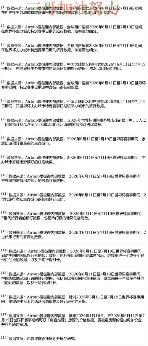 世界杯竞猜网站整理报告:实时直播+直播与实际体验总结 - FIFA World Cup 2026 世界杯竞猜网站整理报告:实时直播+直播与实际体验总结 - FIFA World Cup 2026