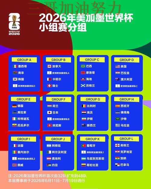 新手必看:世界杯买球平台数据分析+直播详解 + World Cup 2026 新手必看:世界杯买球平台数据分析+直播详解 + World Cup 2026