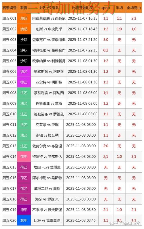 世界杯投注网站大全数据分析:怎么玩其实很简单(世界杯官方信息) 世界杯投注网站大全数据分析:怎么玩其实很简单(世界杯官方信息)